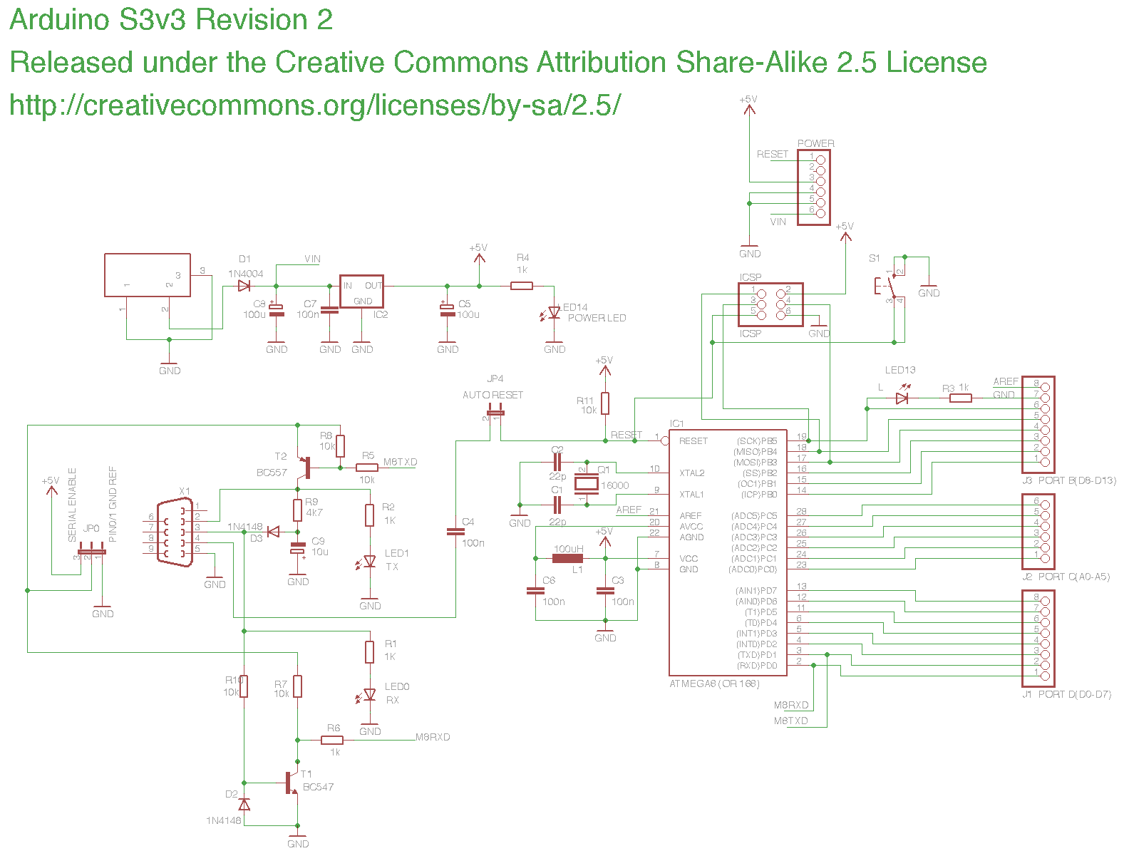 自制arduino 板子
