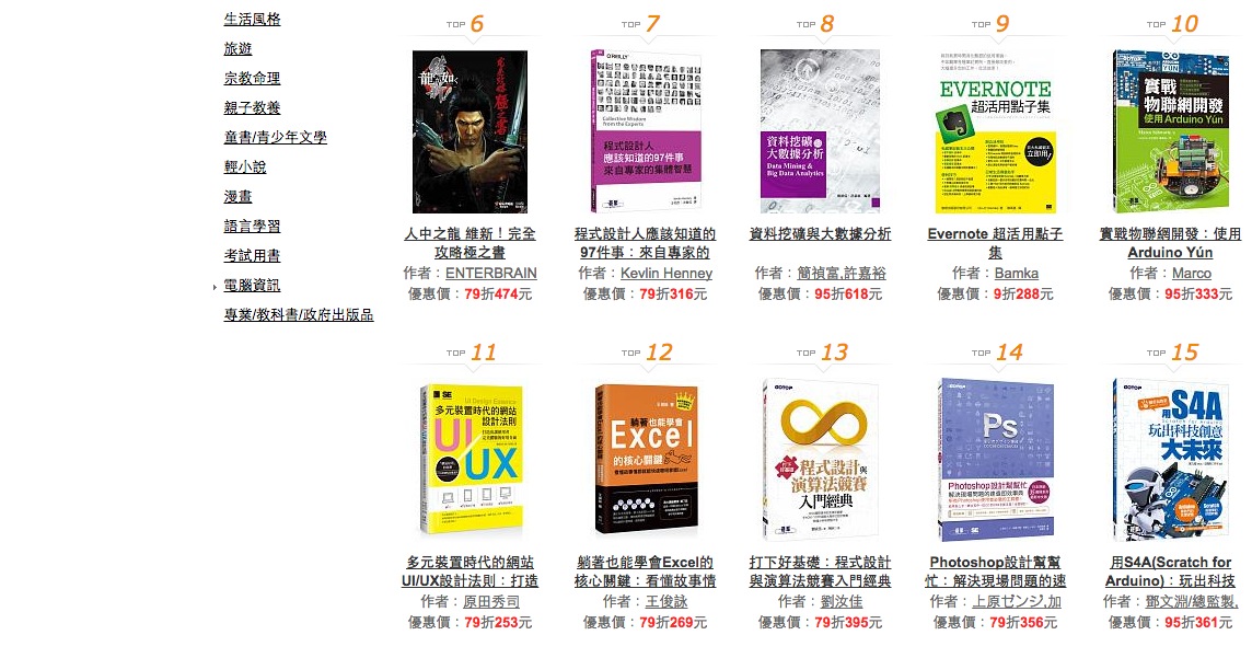 Screen Shot 2014-10-21 at 3.30.14 PM