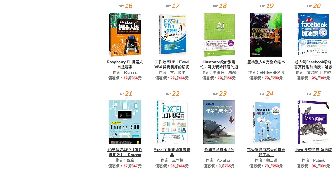 Screen Shot 2014-10-21 at 3.30.25 PM