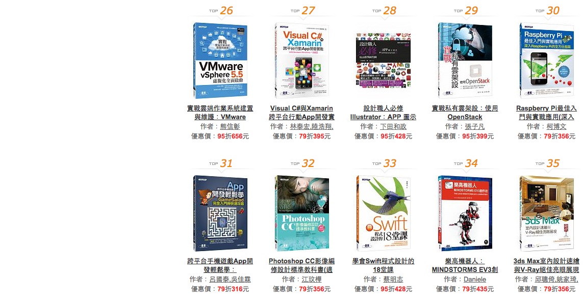 Screen Shot 2014-10-21 at 3.30.32 PM