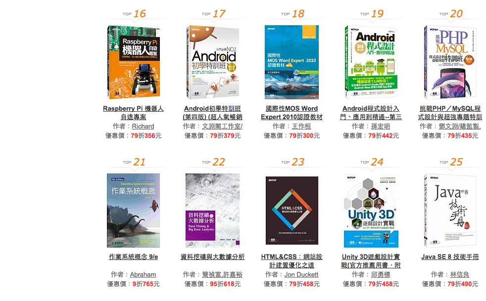 Screen Shot 2014-10-21 at 3.32.17 PM