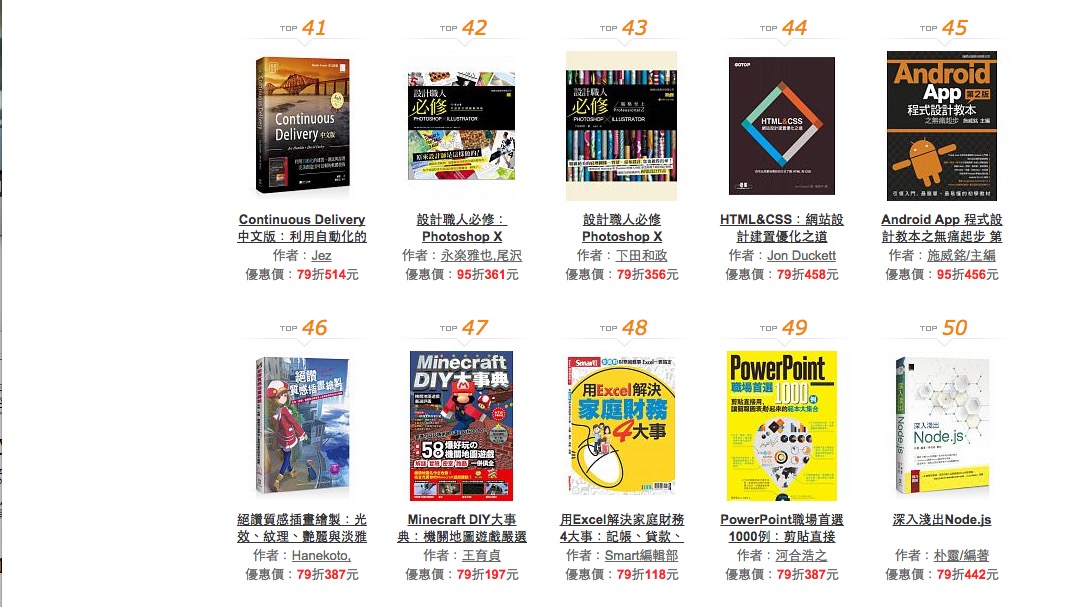 Screen Shot 2014-12-07 at 7.52.15 PM