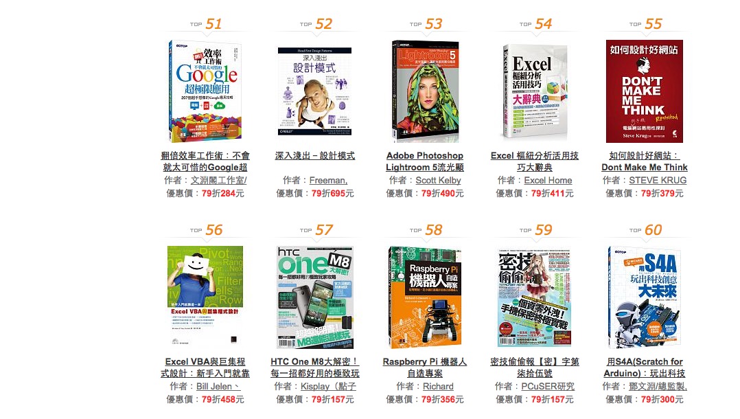Screen Shot 2014-12-07 at 7.52.24 PM