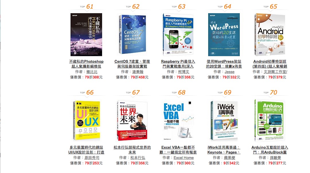 Screen Shot 2014-12-07 at 7.52.33 PM