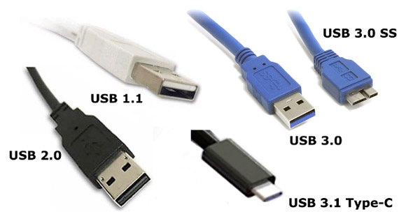 USB-types-570