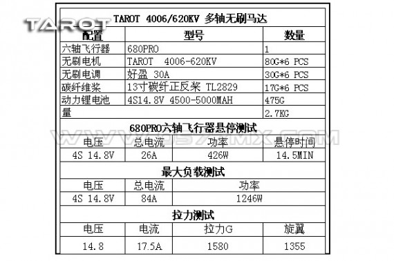 TL68P02-2