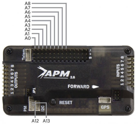 apm2_analog_pins2