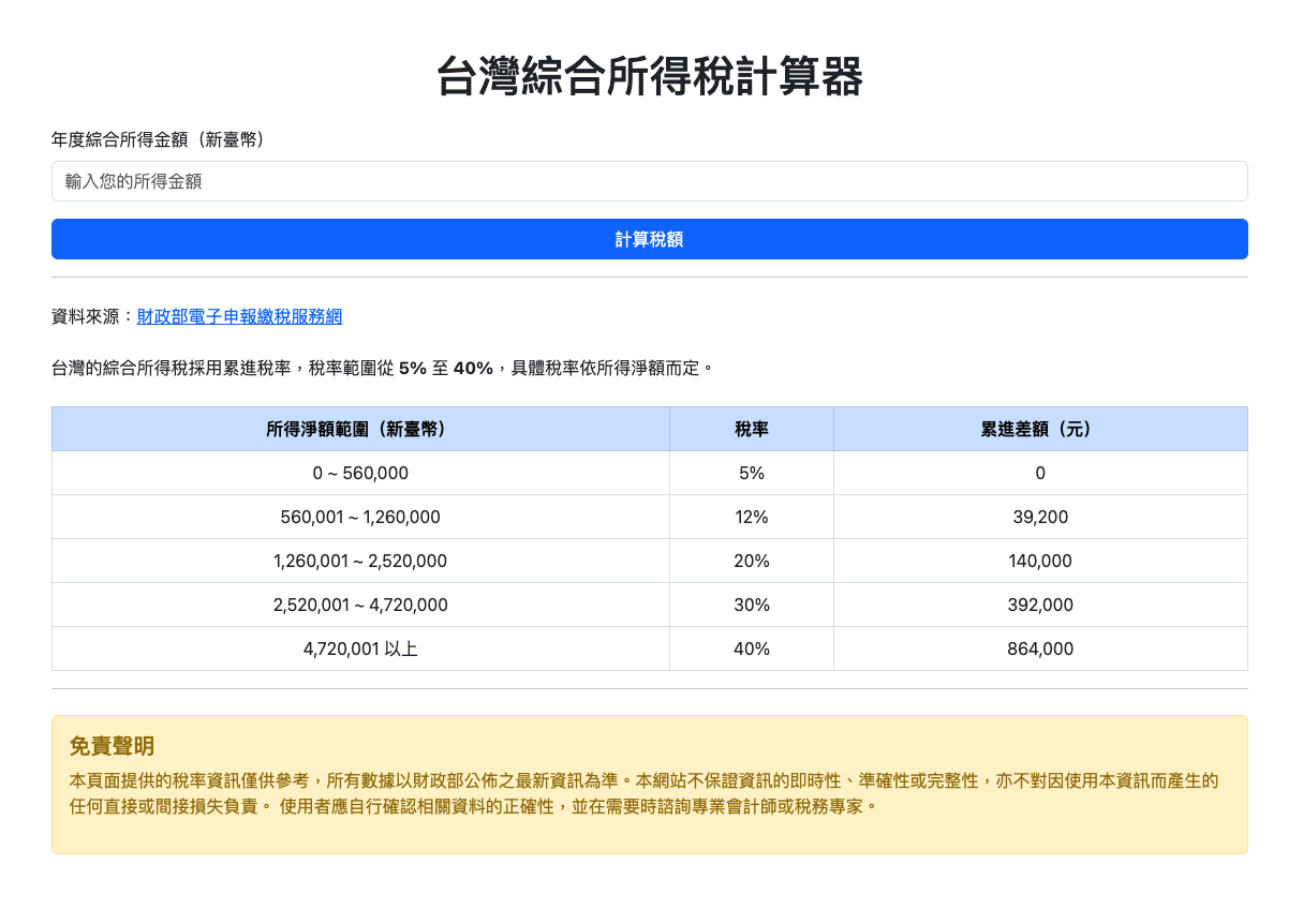截圖