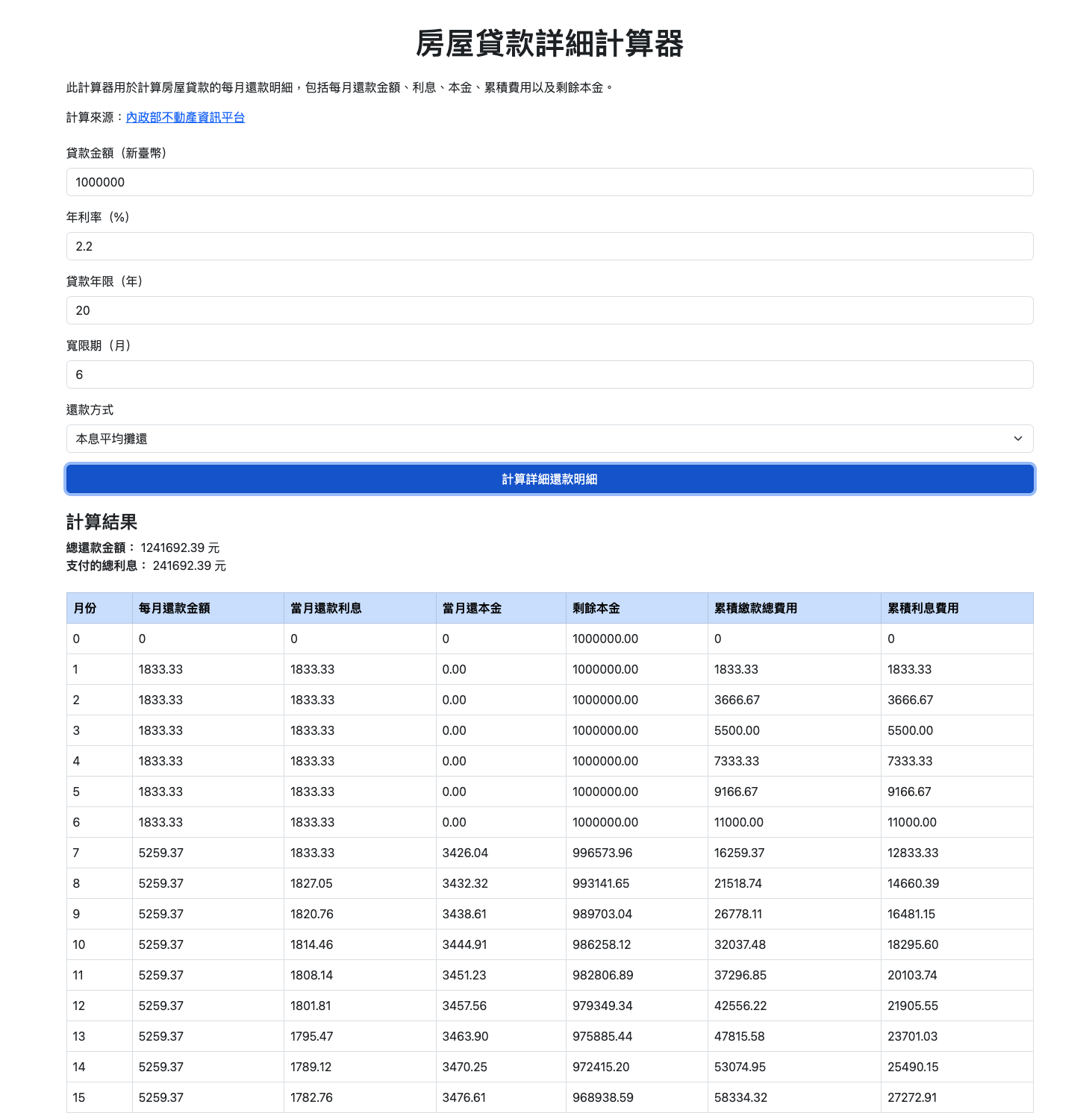 截圖