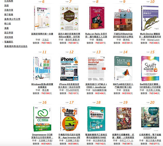 Screen Shot 2015-03-23 at 7.02.35 AM