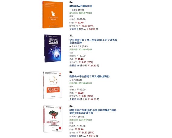 Screen Shot 2015-06-29 at 10.34.29 AM