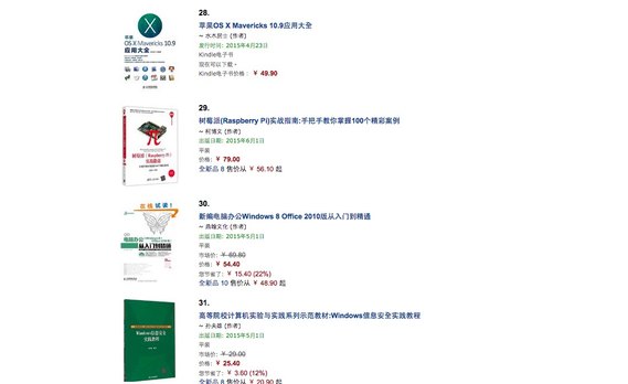 Screen Shot 2015-07-02 at 10.06.15 AM