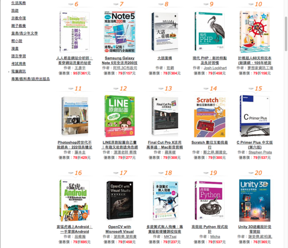Screen Shot 2015-09-24 at 12.24.04 PM