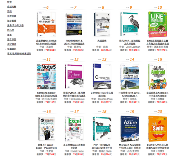 Screen Shot 2015-09-25 at 3.36.49 PM