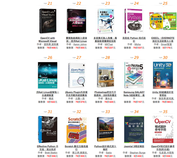 Screen Shot 2015-09-25 at 3.37.00 PM