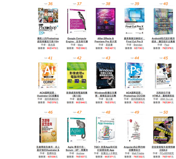 Screen Shot 2015-09-25 at 3.37.32 PM