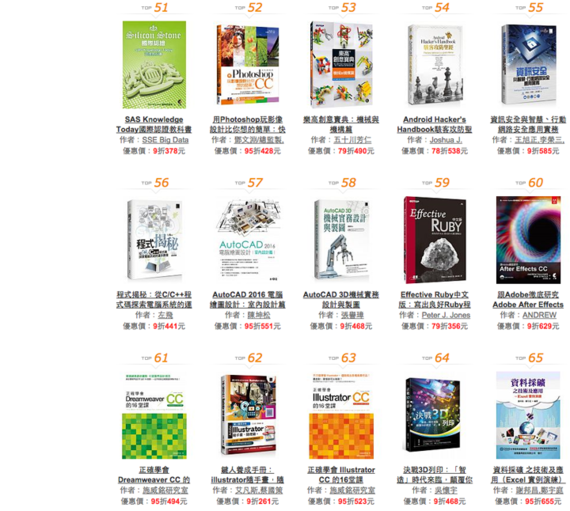Screen Shot 2015-09-25 at 3.37.45 PM