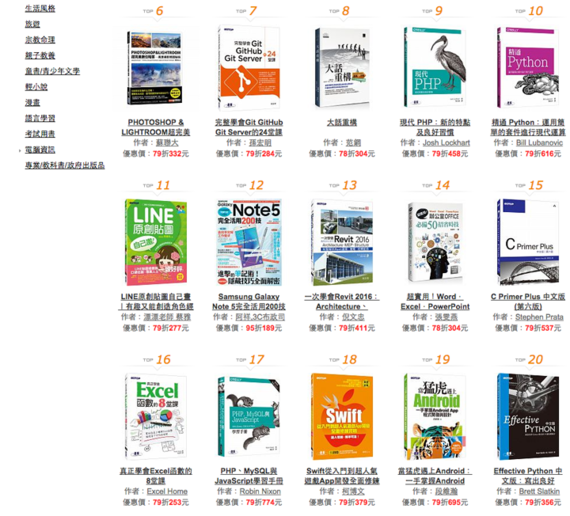 Screen Shot 2015-09-26 at 11.31.28 PM