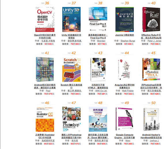 Screen Shot 2015-09-26 at 11.32.06 PM