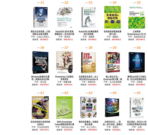 Screen Shot 2015-09-26 at 11.32.21 PM