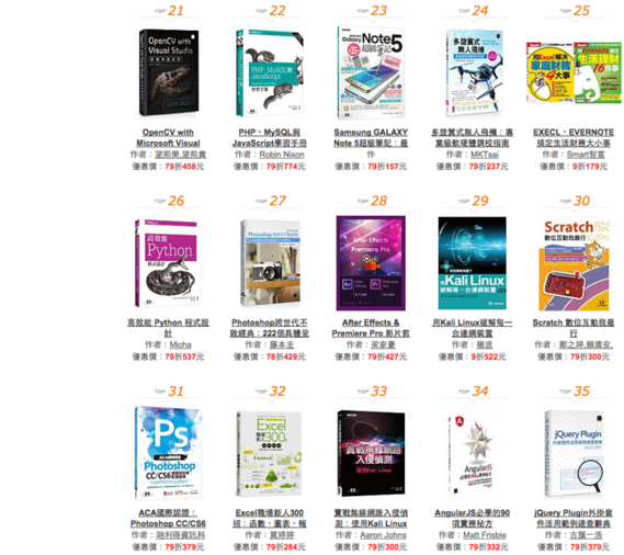Screen Shot 2015-09-28 at 9.02.57 AM
