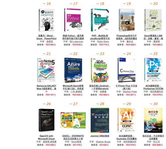 Screen Shot 2015-09-30 at 10.42.59 AM