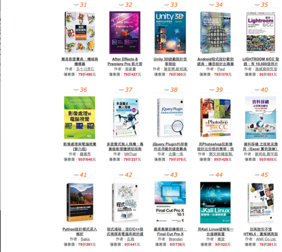 Screen Shot 2015-09-30 at 10.43.15 AM