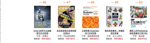 Screen Shot 2015-09-30 at 10.43.29 AM