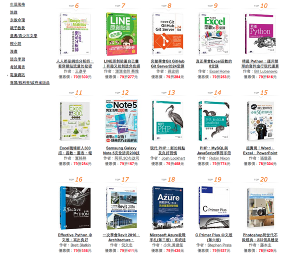 Screen Shot 2015-10-01 at 10.06.05 AM