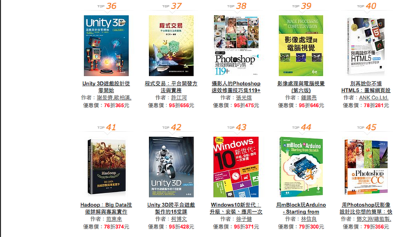 Screen Shot 2015-10-01 at 10.06.38 AM