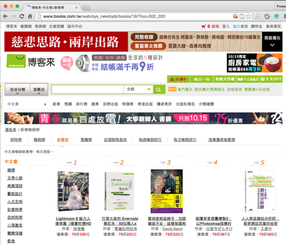 Screen Shot 2015-10-14 at 7.59.35 PM