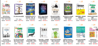 Screen Shot 2015-12-07 at 12.35.00 PM