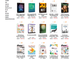 Screen Shot 2015-12-26 at 12.00.24 PM