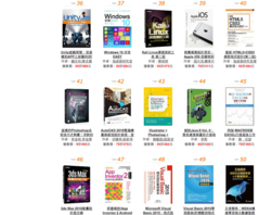 Screen Shot 2015-12-26 at 12.01.24 PM