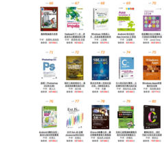 Screen Shot 2015-12-26 at 12.01.53 PM