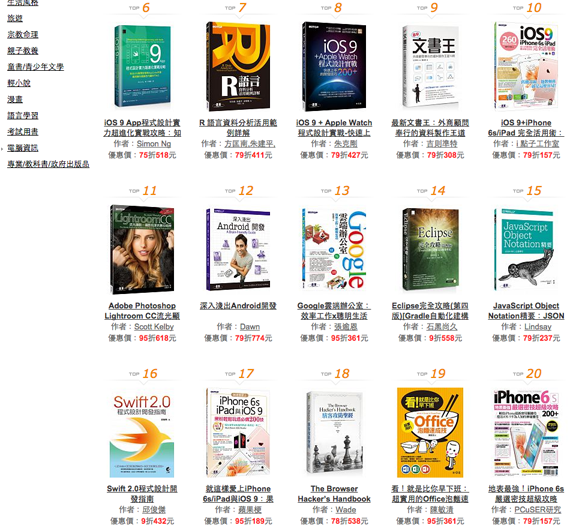 Screen Shot 2015-12-27 at 4.01.19 PM