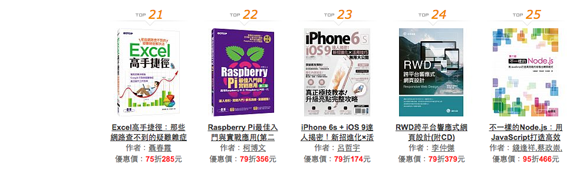 Screen Shot 2015-12-27 at 4.01.33 PM